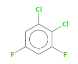 C6H2Cl2F2