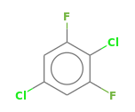 C6H2Cl2F2