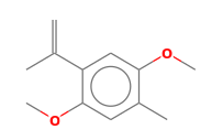 C12H16O2