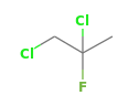 C3H5Cl2F