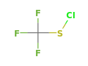 CClF3S