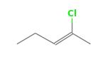 C5H9Cl