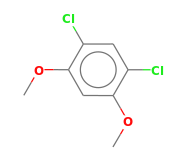 C8H8Cl2O2