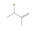 C5H9F