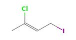 C4H6ClI