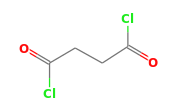 C4H4Cl2O2