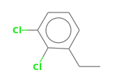 C8H8Cl2