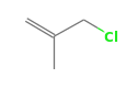 C4H7Cl