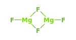 F4Mg2