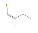 C5H9F