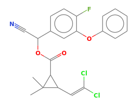 C22H18Cl2FNO3