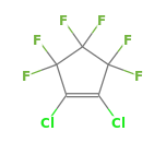 C5Cl2F6