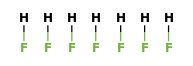 H7F7