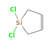 C4H6Cl2Si