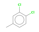 C7H6Cl2