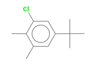 C12H17Cl