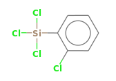 C6H4Cl4Si