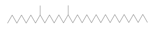 C33H68