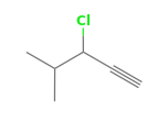 C6H9Cl