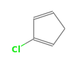 C5H5Cl