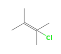 C6H11Cl