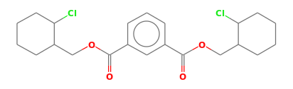 C22H28Cl2O4