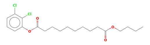 C20H28Cl2O4