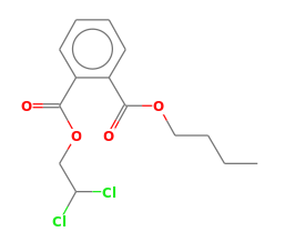 C14H16Cl2O4