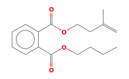 C17H22O4