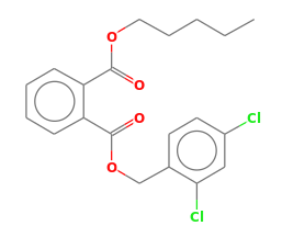 C20H20Cl2O4