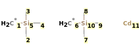 Image with canonical numbers derived from InChI string