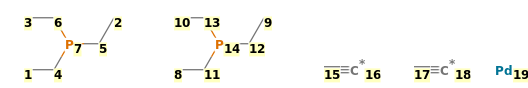 Image with canonical numbers derived from InChI string