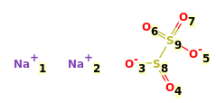 Image with canonical numbers derived from InChI string