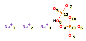 Image with canonical numbers derived from InChI string