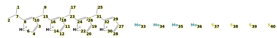 Image with canonical numbers derived from InChI string