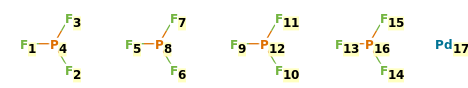 Image with canonical numbers derived from InChI string