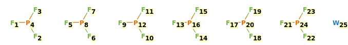 Image with canonical numbers derived from InChI string