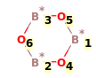 Image with canonical numbers derived from InChI string