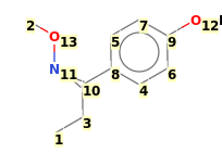 Image with canonical numbers derived from InChI string