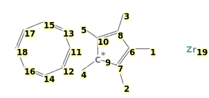 Image with canonical numbers derived from InChI string