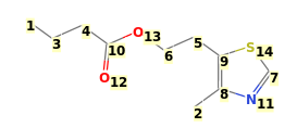 Image with canonical numbers derived from InChI string