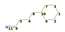 Image with canonical numbers derived from InChI string