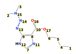 Image with canonical numbers derived from InChI string