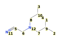 Image with canonical numbers derived from InChI string