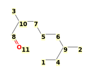 Image with canonical numbers derived from InChI string