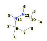 Image with canonical numbers derived from InChI string