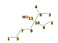 Image with canonical numbers derived from InChI string