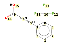 Image with canonical numbers derived from InChI string