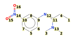 Image with canonical numbers derived from InChI string