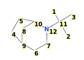 Image with canonical numbers derived from InChI string